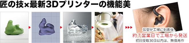 匠の技×最新3Dプリンターの機能美