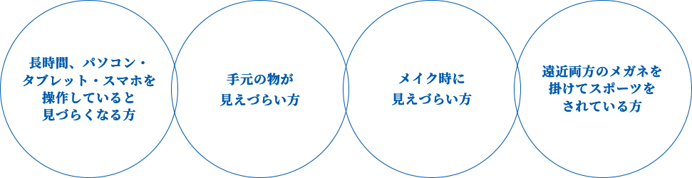 長時間、パソコン・タブレット・スマホを操作していると見づらくなる方 手元の物が見えづらい方 メイク時に見えづらい方 遠近両方のメガネを掛けてスポーツをされている方