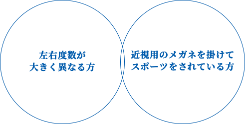 左右度数が大きく異なる方 近視用のメガネを掛けてスポーツをされている方