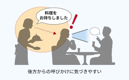後方からの呼びかけに気づきやすい