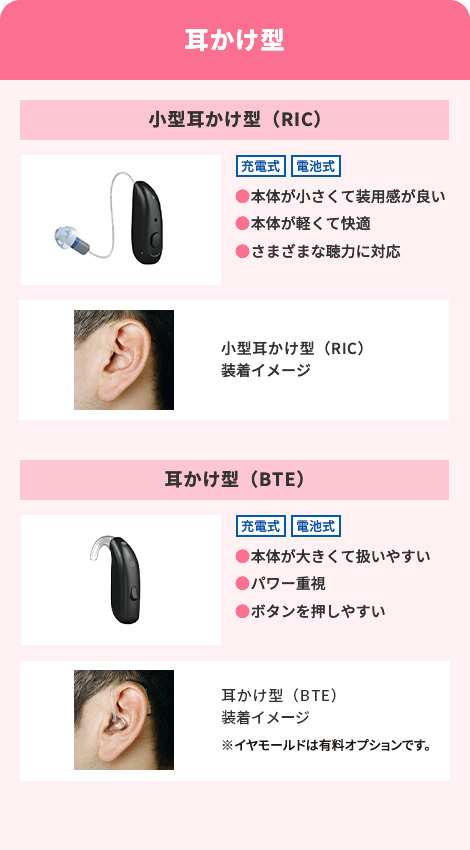 耳かけ型