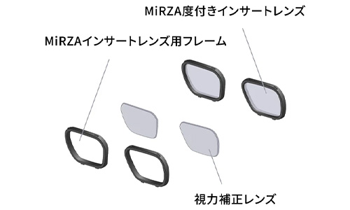 MiRZA度付きインサートレンズ