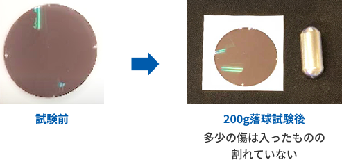 試験前と200g落球試験後の比較画像。試験後は多少の傷は入ったものの割れていない。