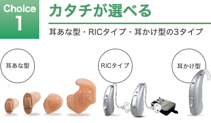Choice 1 カタチが選べる 耳あな型・RICタイプ・耳かけ型の3タイプ